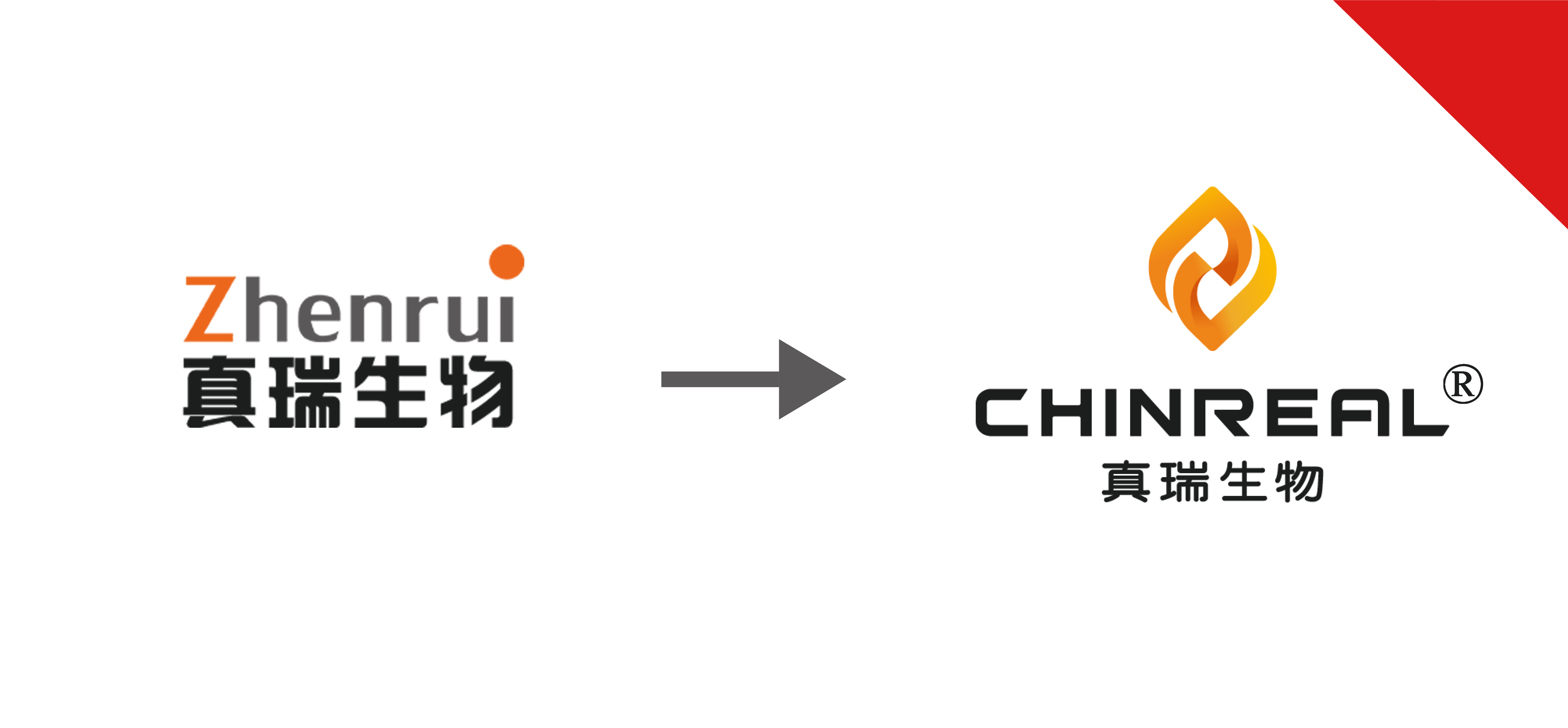 關(guān)于真瑞生物L(fēng)OGO變更、產(chǎn)品包裝升級(jí)的通知